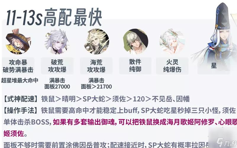 超强阵容解析阴阳师版你的最佳伙伴是谁